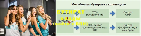 бутик Аркадак